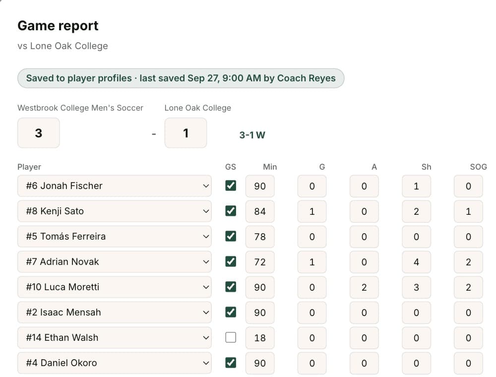 Game report review screen with each player's minutes, goals and assists